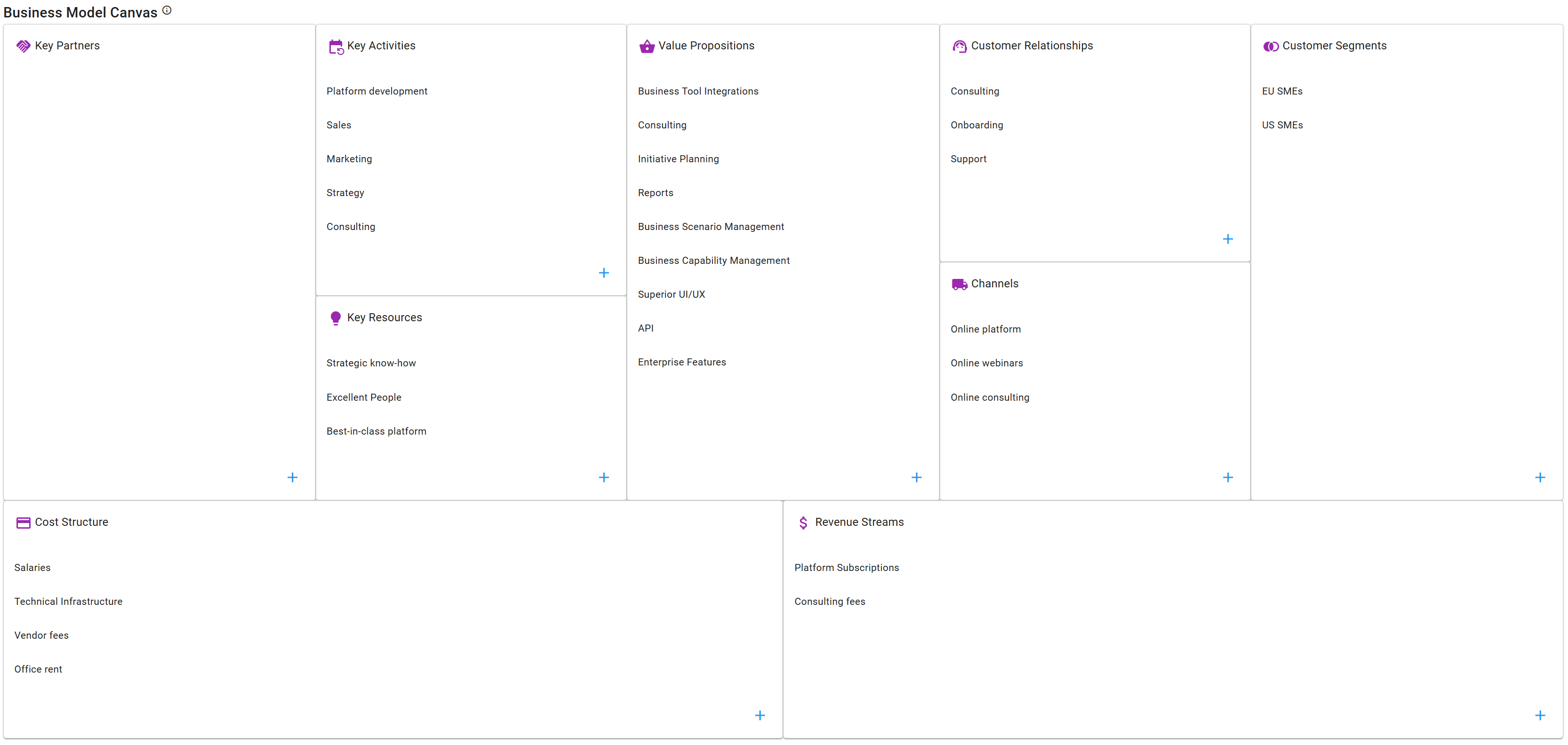 Sengi - A screen grab showing how easy it is to manage your Business Model Canvas in Sengi.