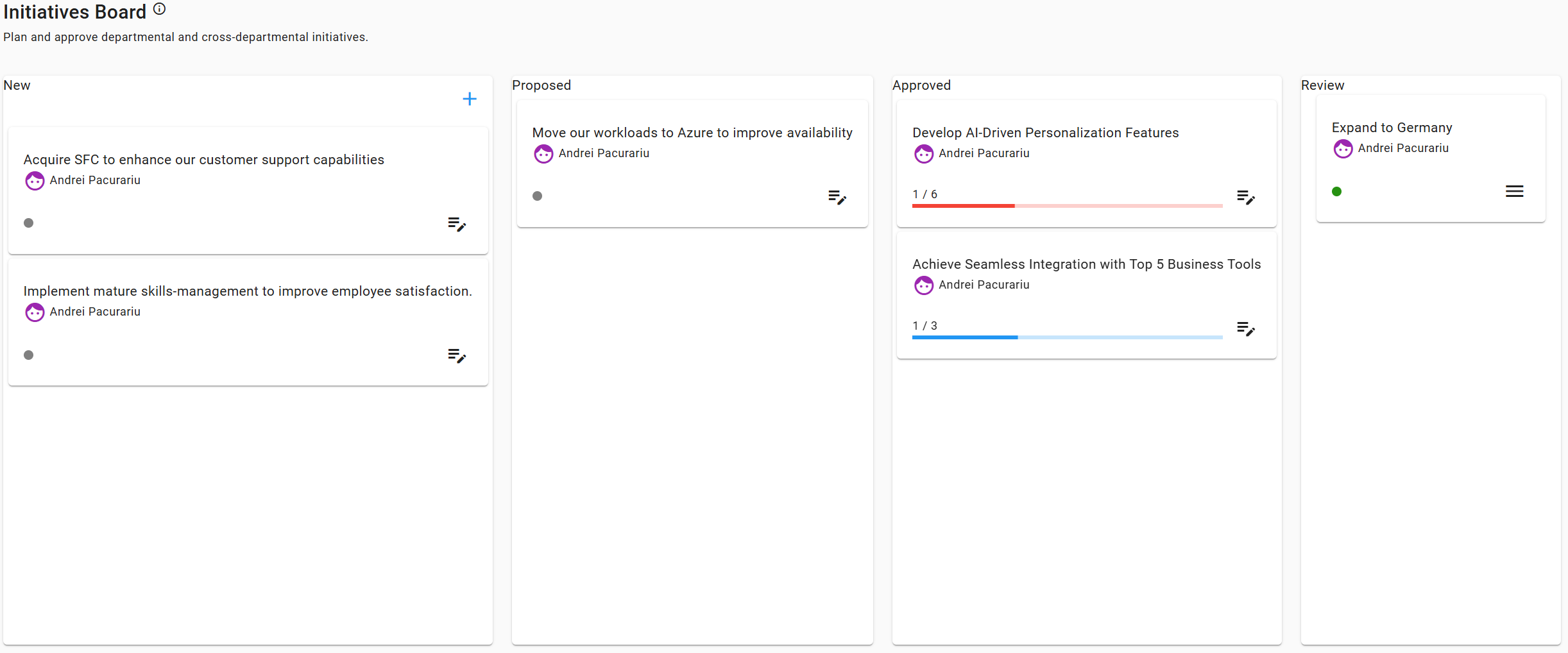 Sengi - A screen grab showing how easy it is to manage your Business Model Canvas in Sengi.